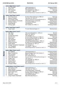 Starterliste-2016-2