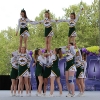 eurocheermasters 2015